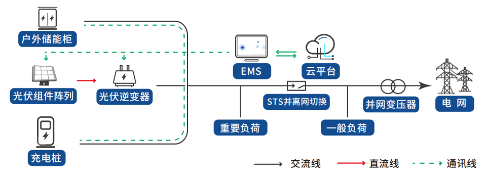 尊龙集团 (中国区)官方网站