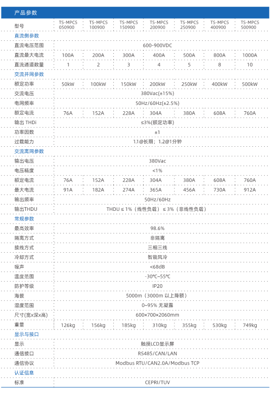 尊龙集团 (中国区)官方网站