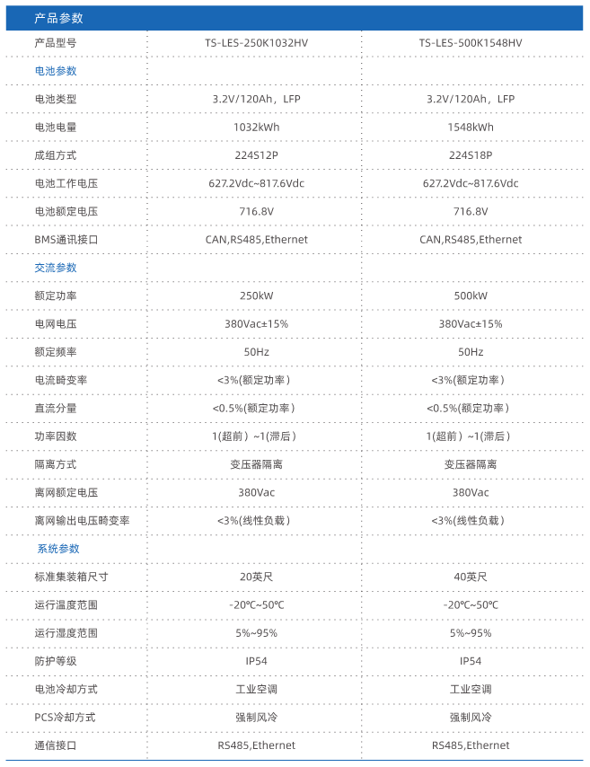 尊龙集团 (中国区)官方网站