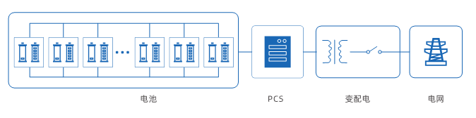尊龙集团 (中国区)官方网站