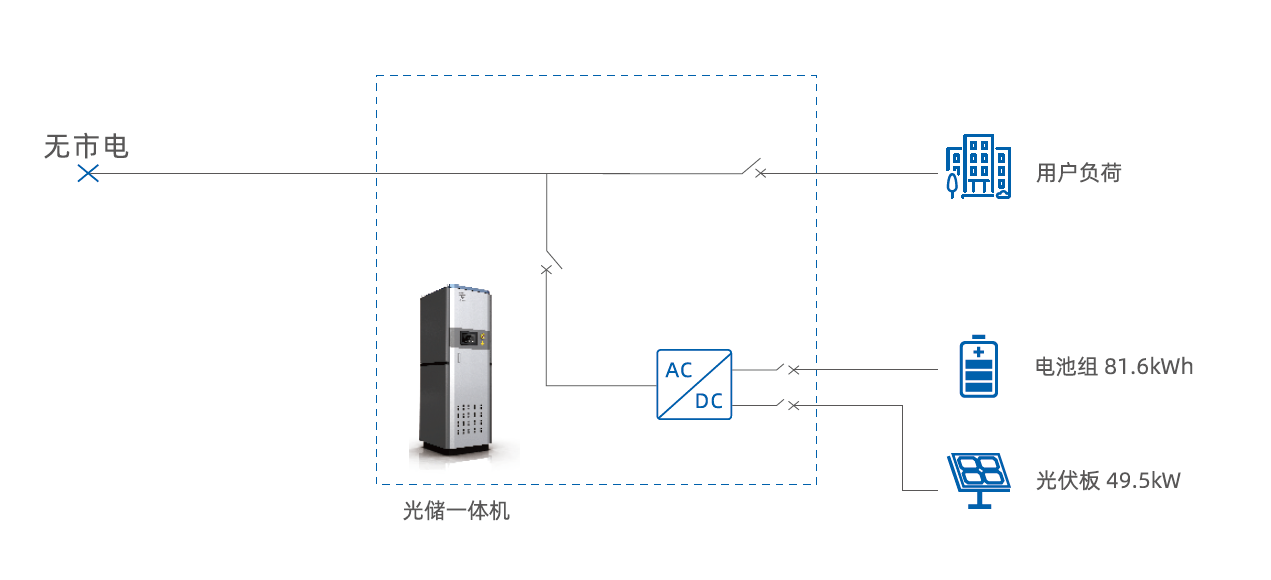尊龙集团 (中国区)官方网站